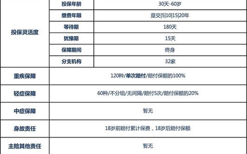 般待遇是什么意思-第1张图片-百花生活百科知识分享