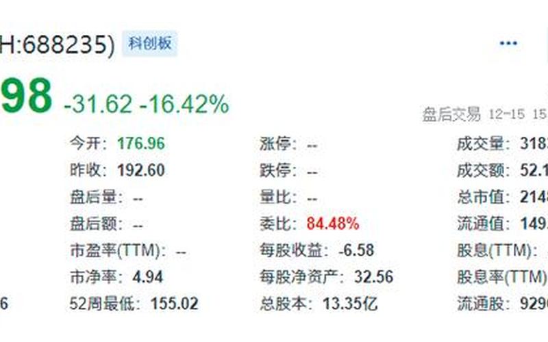 百济神州上市时间-第1张图片-百花生活百科知识分享