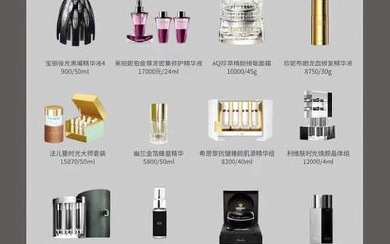 2012年护肤品排行榜-第1张图片-百花生活百科知识分享