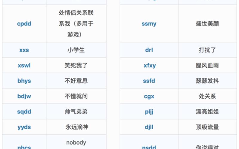 TSLS是什么网络用语的缩写-第1张图片-百花生活百科知识分享