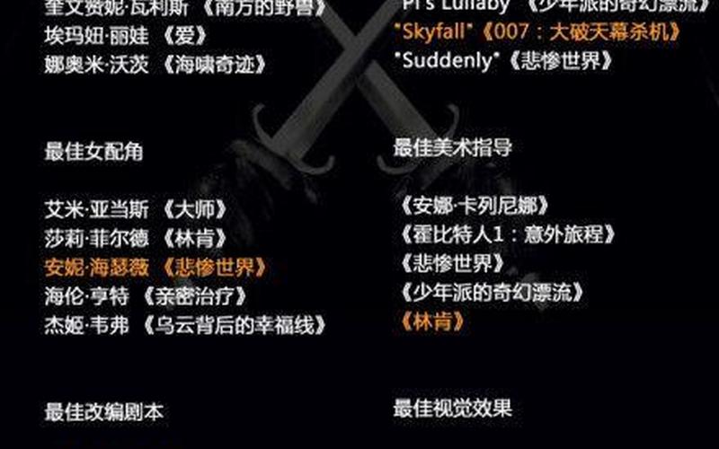 2021奥斯卡获奖名单及提名-第1张图片-百花生活百科知识分享