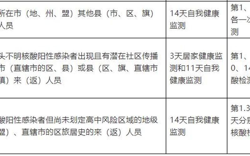 湖南的最新疫情情况-第1张图片-百花生活百科知识分享