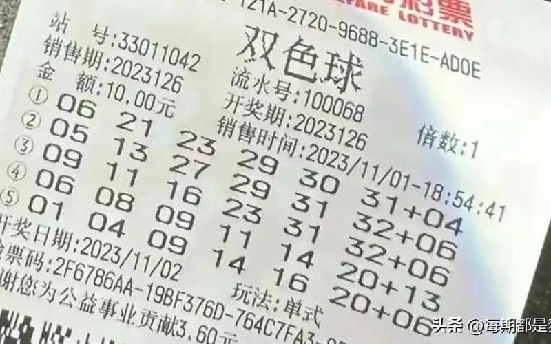 2021056期双色球结果-第1张图片-百花生活百科知识分享