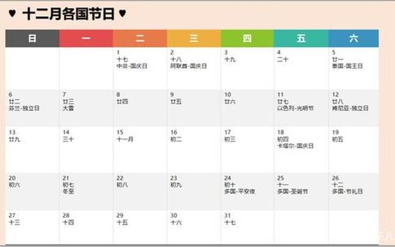 12月份有什么节日-第1张图片-百花生活百科知识分享