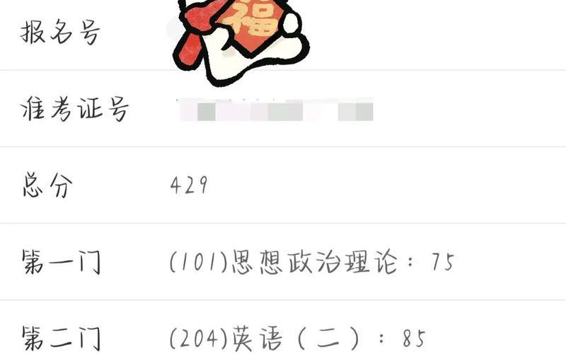 2012年考研成绩查询-第1张图片-百花生活百科知识分享