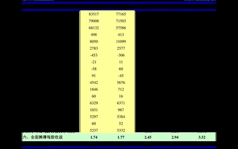 2000一元价格表-第1张图片-百花生活百科知识分享