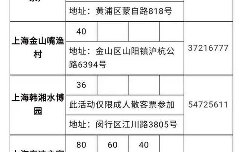 69家景区门票半价-第1张图片-百花生活百科知识分享