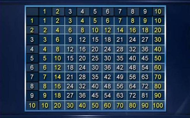 9浅1深左3右3图解-第1张图片-百花生活百科知识分享