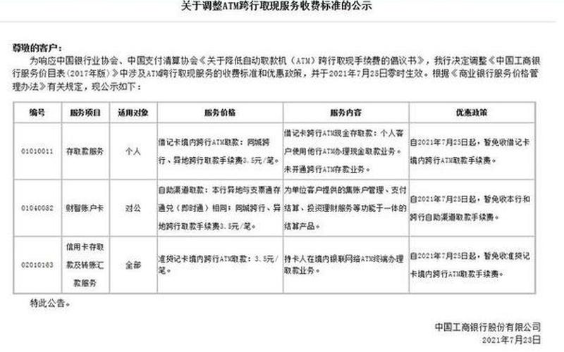 2022跨行取款取消了手续费-第1张图片-百花生活百科知识分享