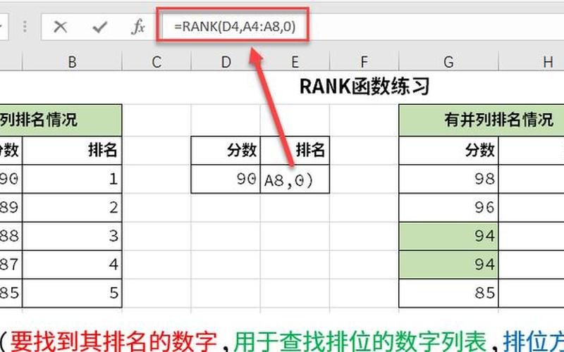 rank函数排名怎么用-第1张图片-百花生活百科知识分享