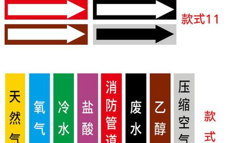 气体管道颜色标识-第1张图片-百花生活百科知识分享