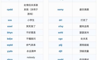 TSLS是什么网络用语的缩写
