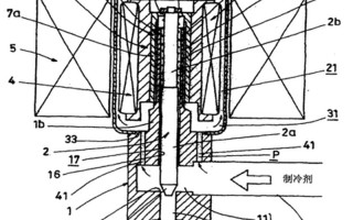 白井繁治个人资料
