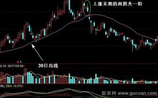 两阴夹一阳叫什么