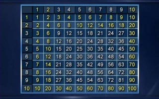 9浅1深左3右3图解