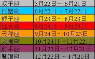 8月24日是什么星座