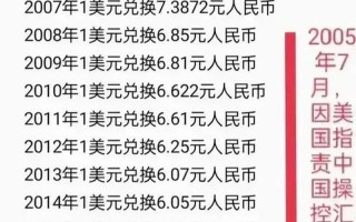 1.6亿韩币等于多少人民币
