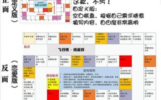 SP的32种姿势 标准