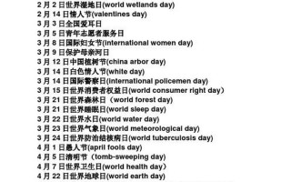 3月1日是什么节日