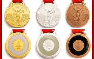 奥运会金牌是什么材质