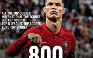 c罗打入职业生涯第800粒进球