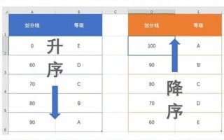 match函数的使用方法