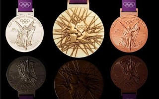 奥运金牌的主要材料