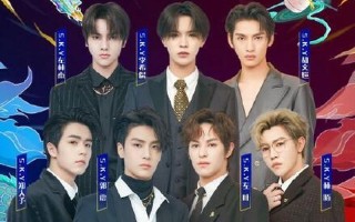 百度潮盛典明星阵容