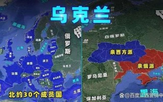 俄罗斯为什么打击乌克兰