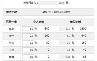 北京税后工资计算器