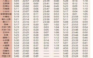 北京地铁票价查询