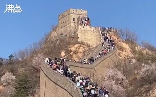 八达岭长城流量预警