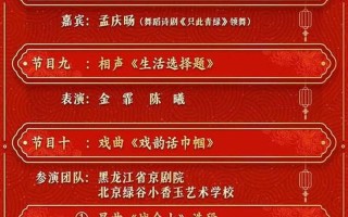 2022元宵节晚会节目单