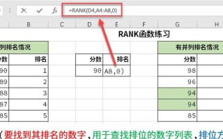rank函数排名怎么用