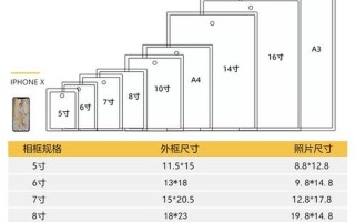 a3尺寸是多少厘米