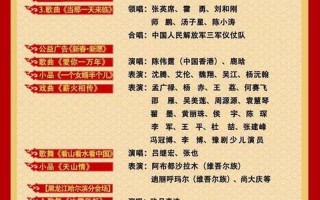2022春节晚会节目单