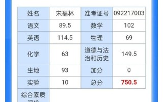 2022中考成绩什么时候出