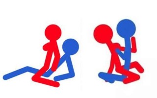 18种最常用的姿势图