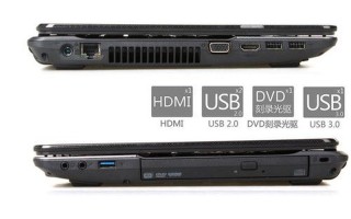 gt520m显卡怎么样