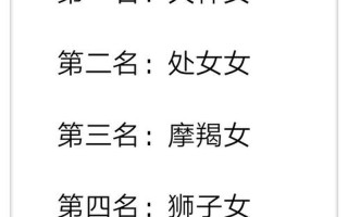 十二星座的公主名字