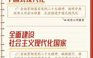 2020两会内容主要讲了什么