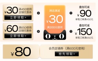 天猫优惠券怎么删除？天猫淘宝优惠券怎么来的？