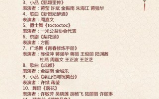 2018春节晚会节目单