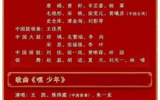 2022央视春晚节目单列表