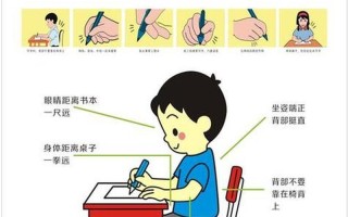 1和0的坐姿的图片