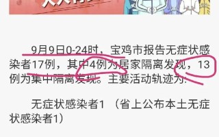 宝鸡疫情最新消息