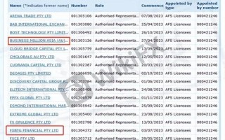 exchange账户是什么