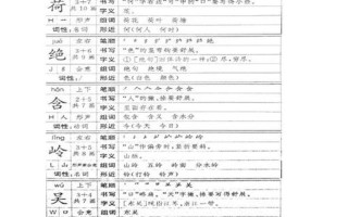 《白鹭》课文生字组词