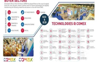 prestige公司daisy系列