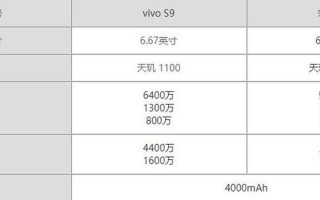 vivos9参数配置及价格